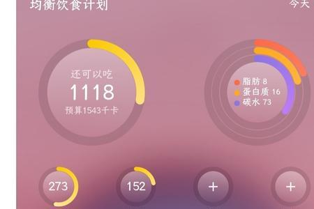 小体重什么意思