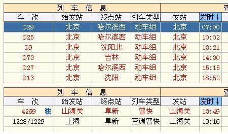 山海关火车站出站最新规定
