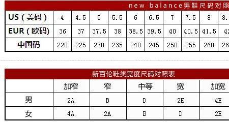 新百伦m码多大