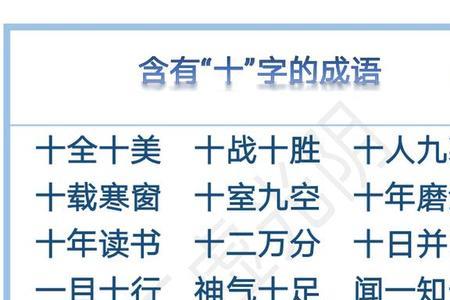 千什么万什么成语含数字的成语