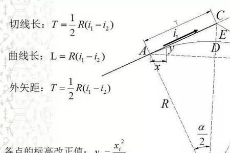全站仪看不见十字线