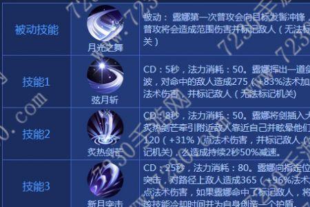 卢娜出装