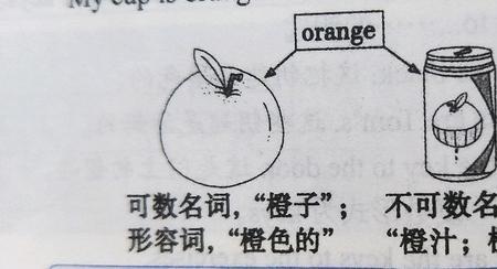 不怕苦词性