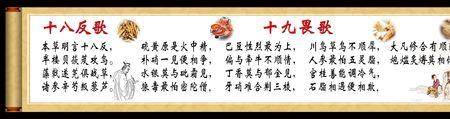 十八畏的意思