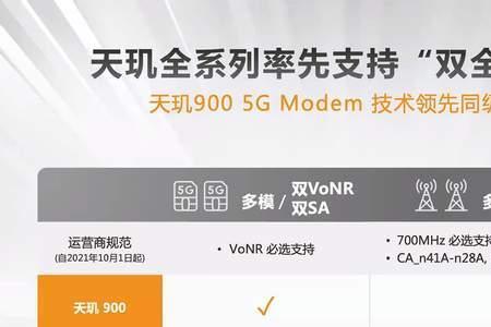 g99处理器相当于天玑多少