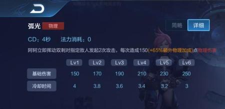 阿轲初级教学