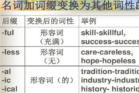 all放在句尾什么意思
