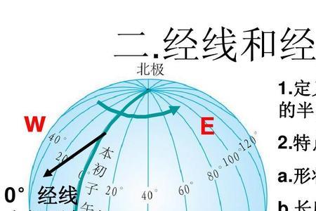 地球有几条经线和纬线