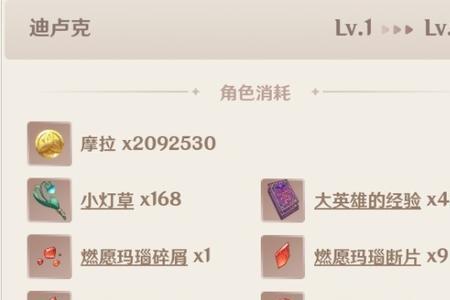 原神森林王器适合迪卢克么