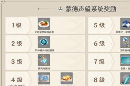 原神蒙德许愿池图纸怎么获得
