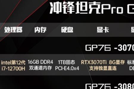 枪神5显卡是满血吗
