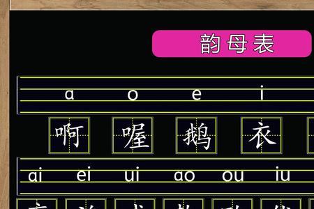 凝临深沉中每个音节的韵母都是
