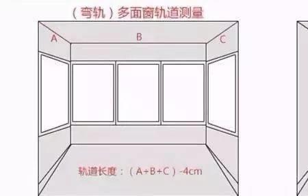 布帘底边做多大