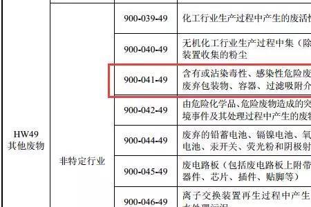铁锈属于危废吗