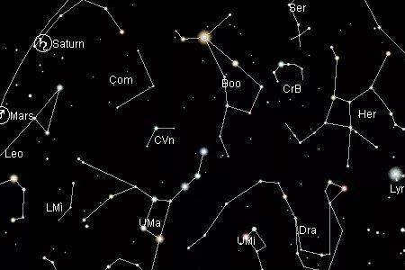 北斗七星数字对应的时间季节