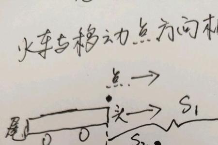 火车是如何在进站前错开的