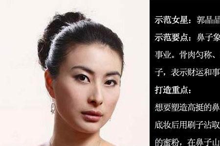 郭晶晶鼻子长相分析