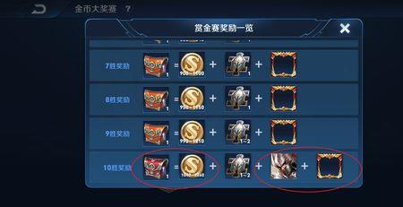 英雄池什么意思
