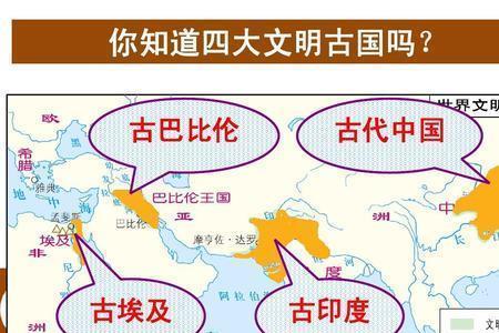 大河流域四大文明古国