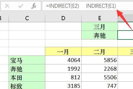 excel图标集设置规则