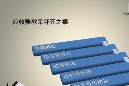 未完施工和应收账款的区别