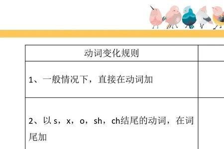 study chinese改为第三人称单数