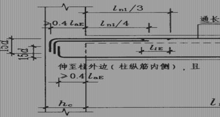 基本锚固长度用于直锚还是弯锚