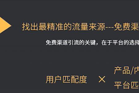 什么是营销截流