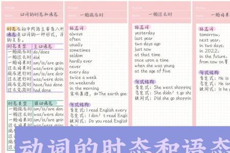 英语六种语态关键词