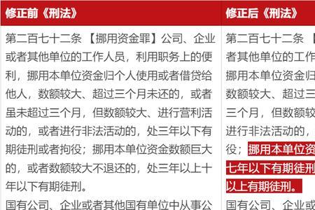 公诉和追诉有什么区别