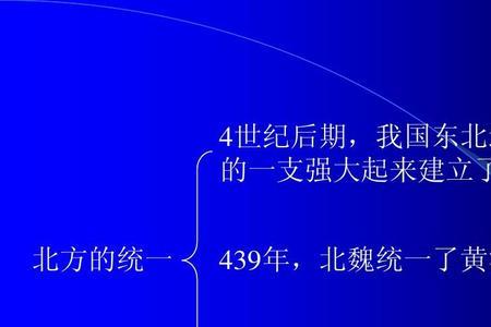 民族融合的维系力主要来自于