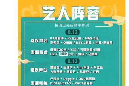 国潮音乐节vip票有多少