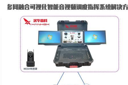 融合作战的概念