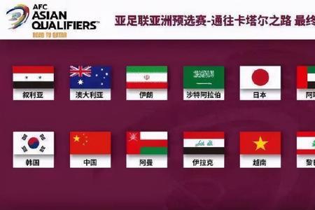 2026世界杯亚洲区预选赛时间