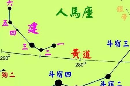 南斗六星和北斗哪个厉害