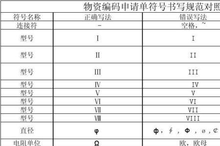 w与ah怎样换算