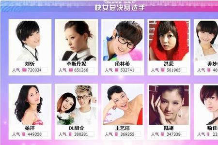 快乐女声第三季冠军