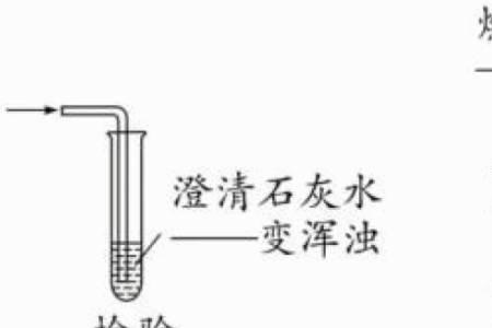 木条复燃的化学方程式