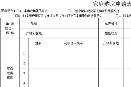 审请和申请有什么区别
