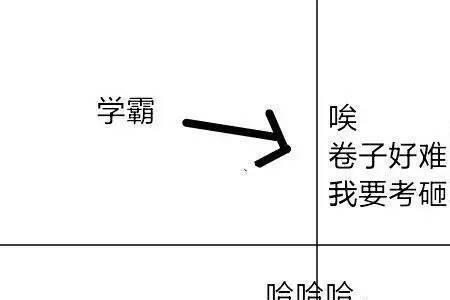 三招学渣变学霸