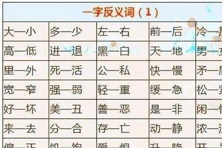 散发的反义词