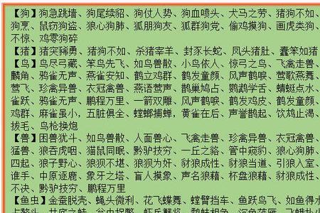 形容一个来了又来一个的成语