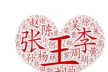 刍姓在百家姓排多少位