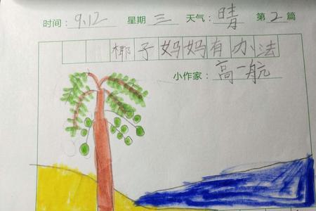 什么叫试着写