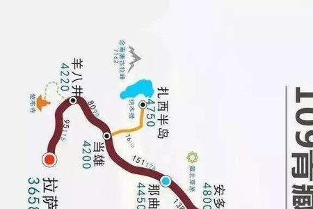 青藏线最快几天可以走完