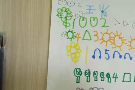 幼儿表征思维是什么意思