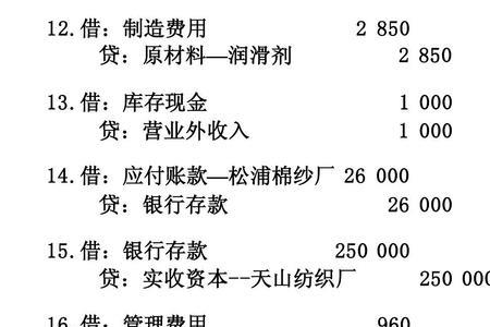 卖货会计分录怎么写