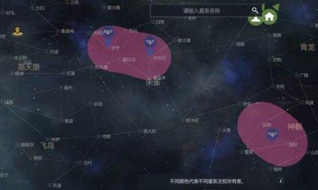 星域和星系的区别