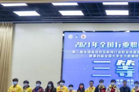 二类竞赛有哪些
