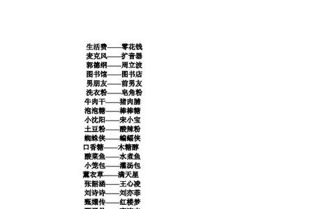 快乐似仙相似的词语
